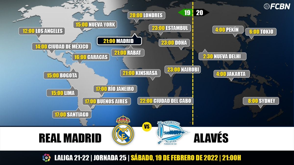 Schedules and TV of Real Madrid-Deportivo Alavés of LaLiga