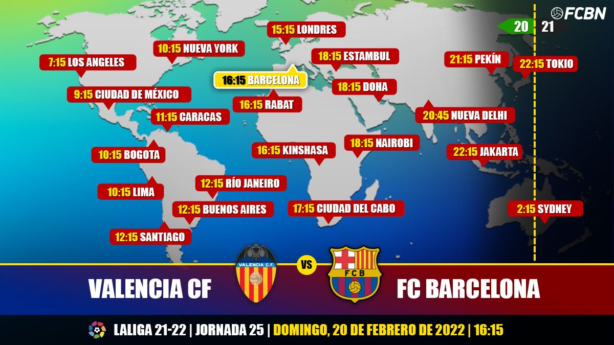 Schedules and TV of Valencia-FC Barcelona of LaLiga