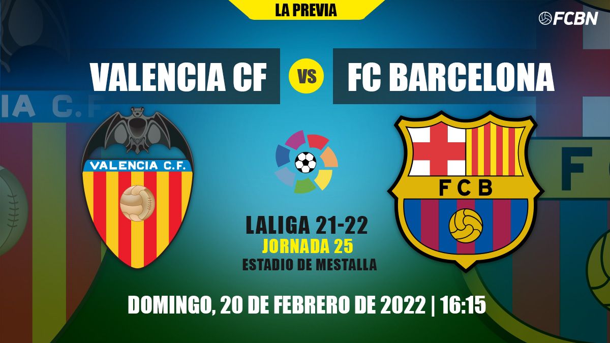 Previa del Valencia CF - FC Barcelona de LaLiga