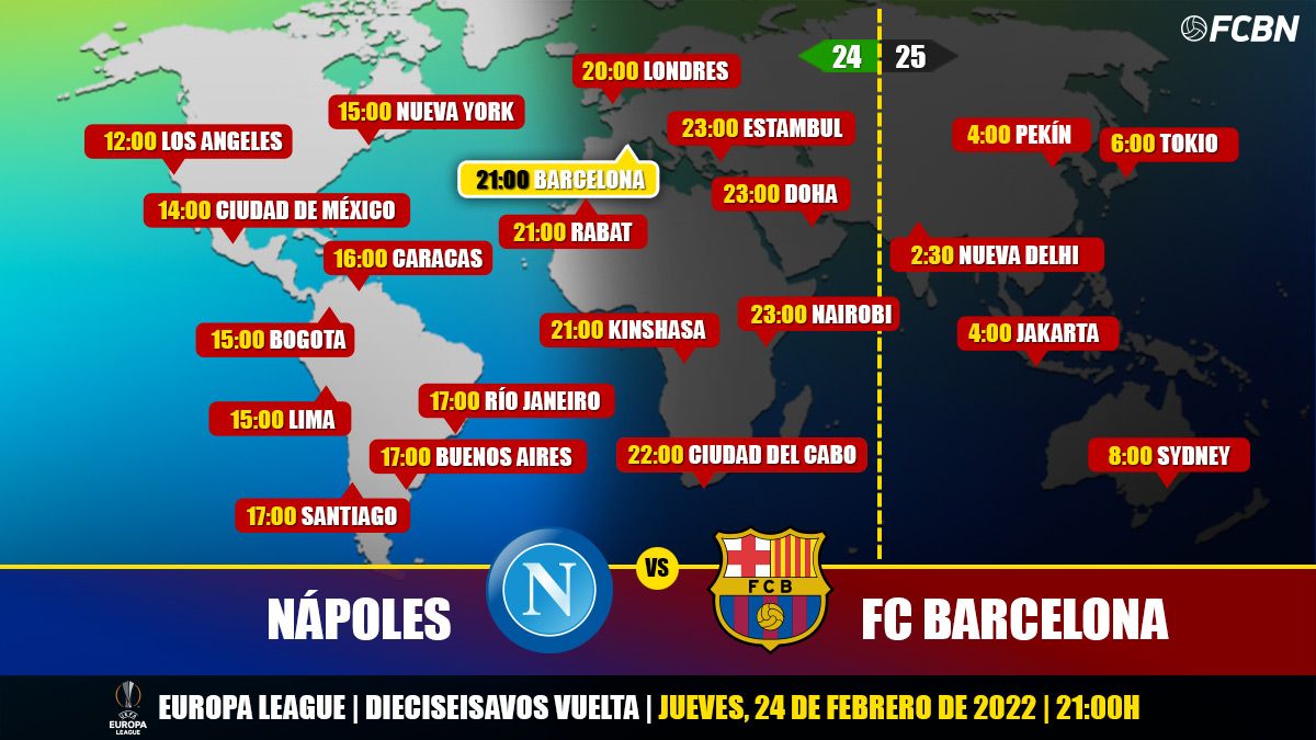 Schedules of the Napoli-Barça of Europe League