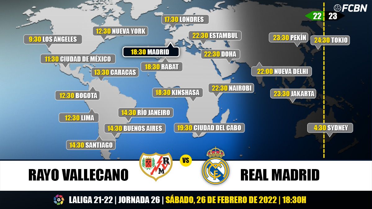Schedules and TV of the Ray Vallecano vs Real Madrid of LaLiga