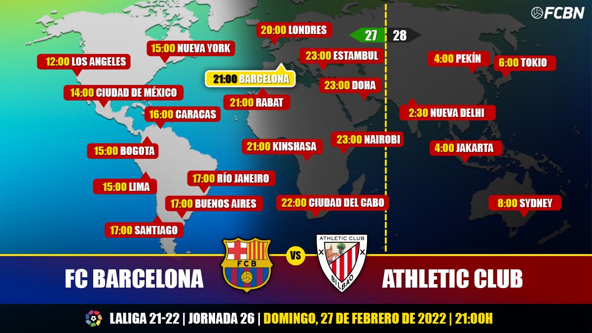 Schedules of the FC Barcelona vs Athletic of Bilbao