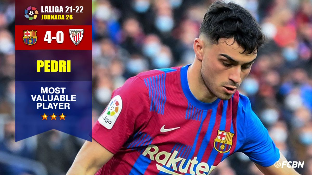 Pedri, MVP del Barça-Athletic de LaLiga