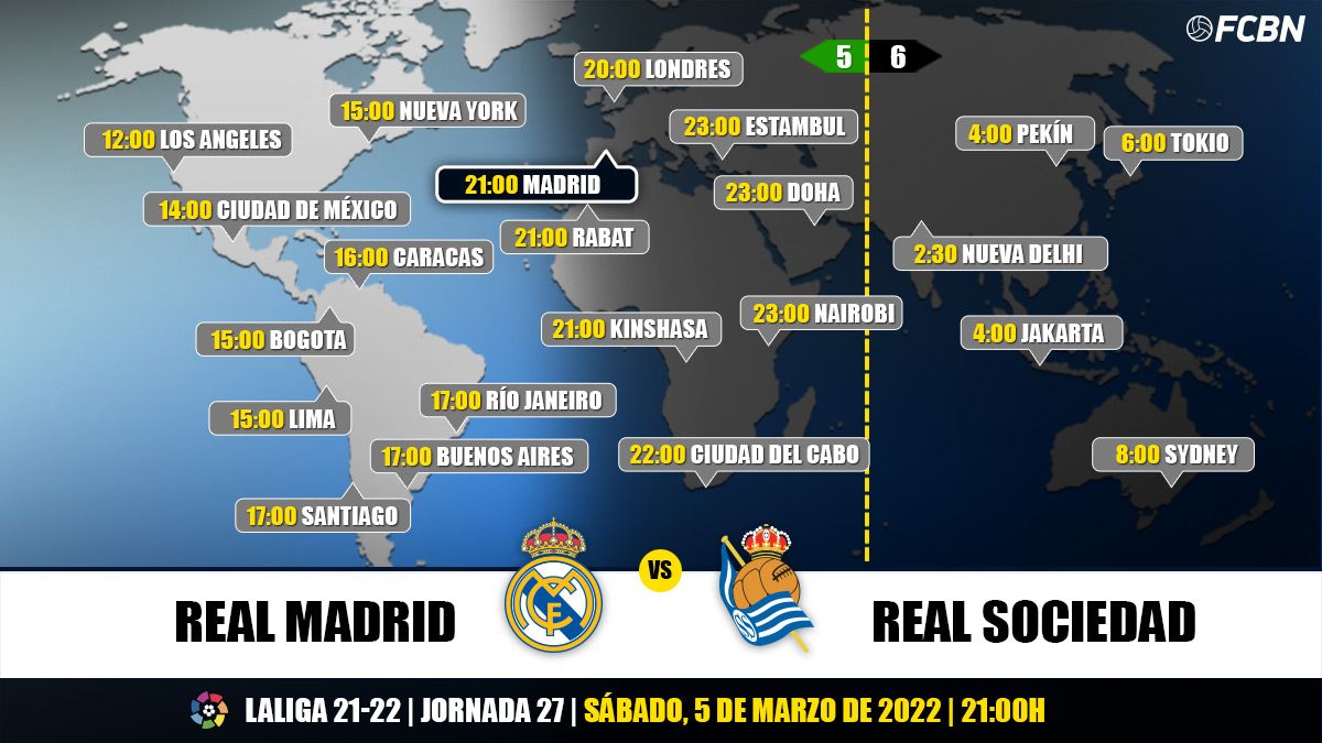 Horarios del Real Madrid-Real Sociedad de LaLiga Santander (J27)