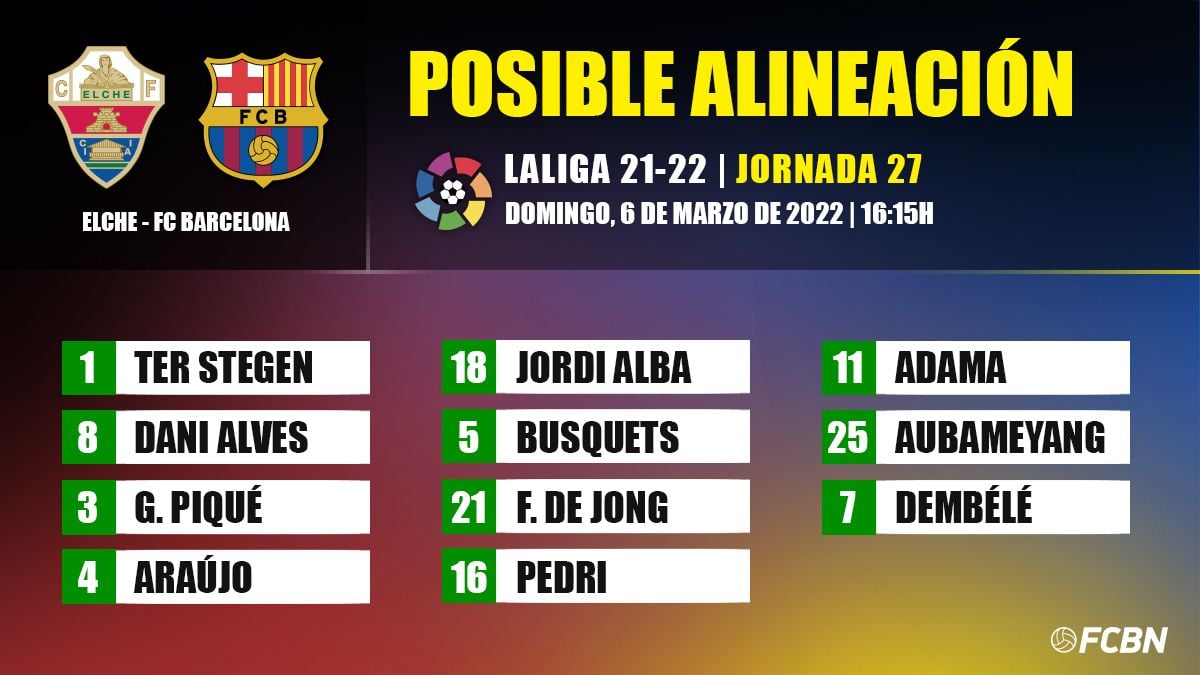 Possible alignment of the Barça to confront to the Elche