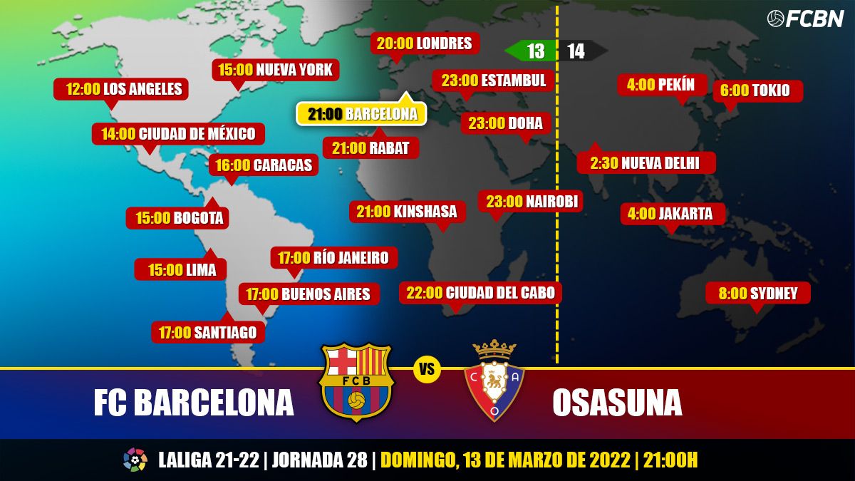 Schedules and TV of the FC Barcelona vs Osasuna