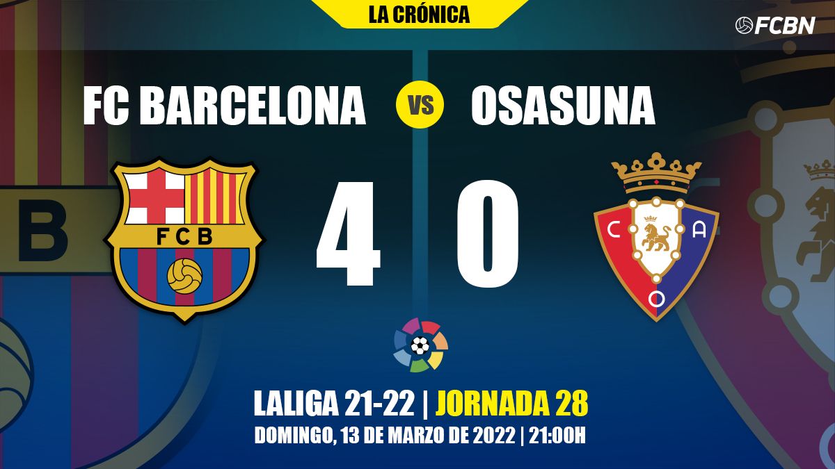 Result of the Barça-Osasuna of LaLiga
