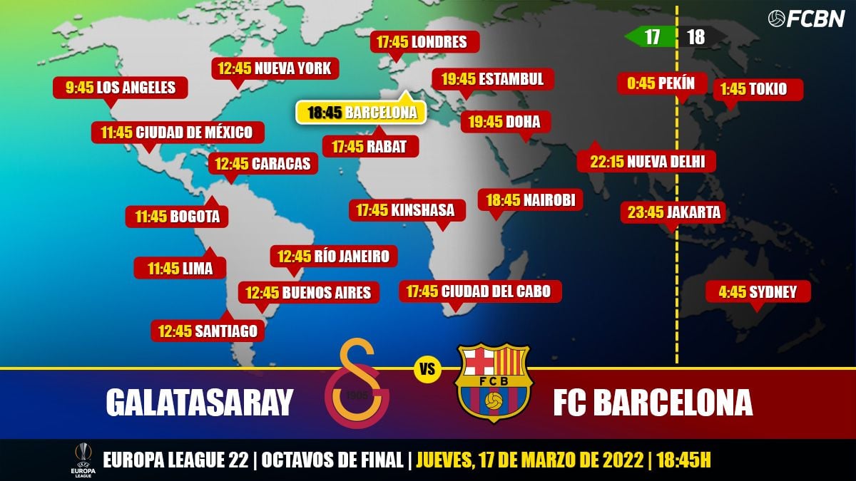 Horarios de TV del Galatasaray-Barça