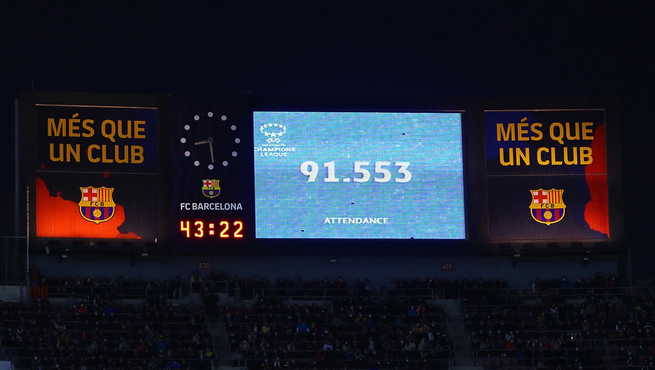 Attendance of the Women's Classic at the Camp Nou