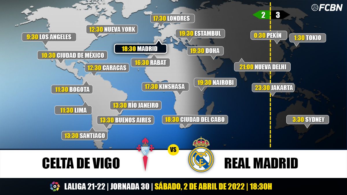 Schedules of the Celta de Vigo-Real Madrid LaLiga's match