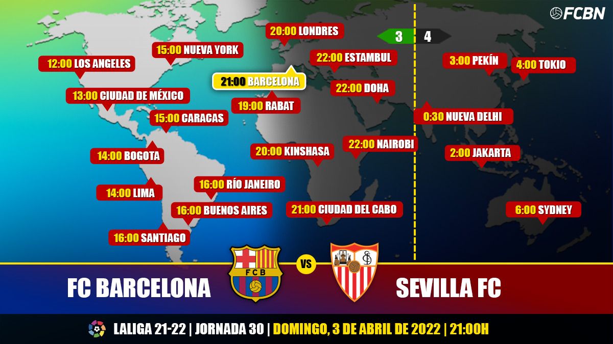 Schedules of LaLiga's FC Barcelona vs Sevilla