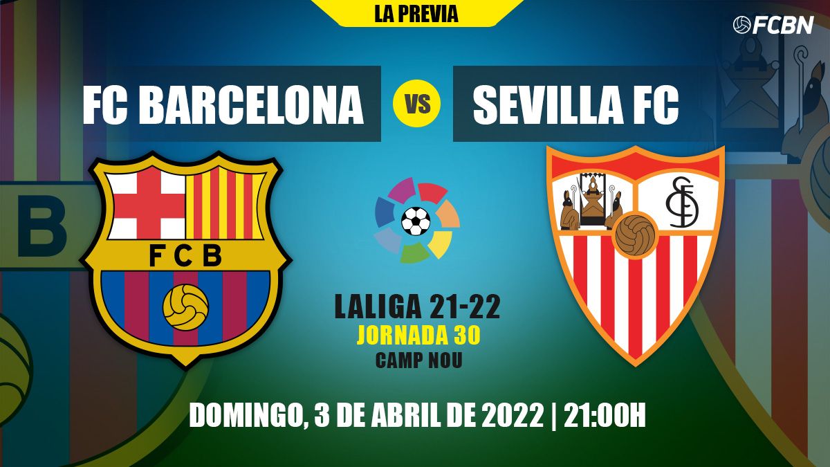 Previa del FC Barcelona vs Sevilla de LaLiga