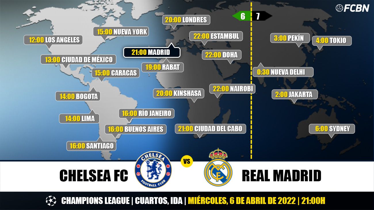 Chelsea-Real Madrid TV schedules