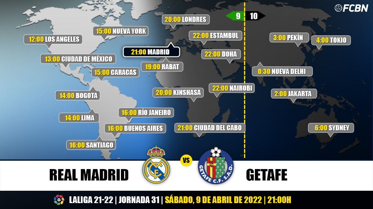 Schedules of the LaLiga's match between Real Madrid and Getafe 