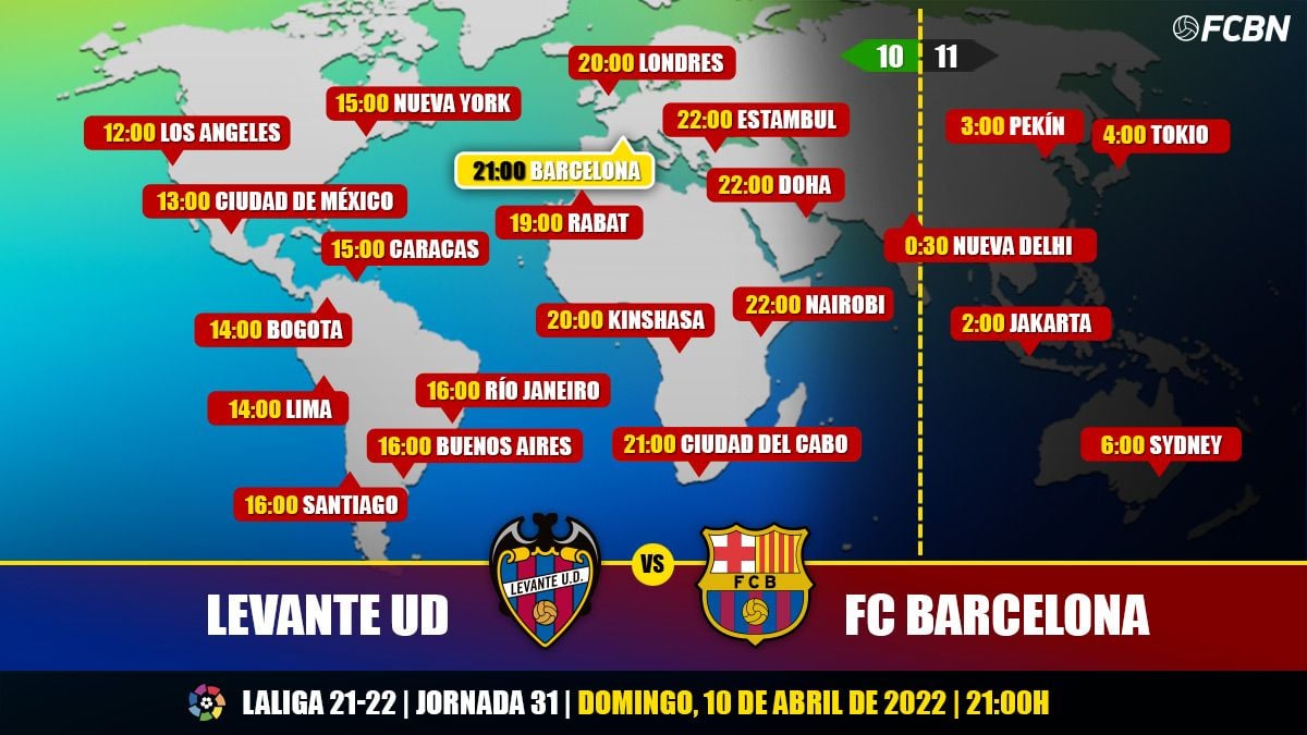 Schedules and TV of the Levante vs FC Barcelona