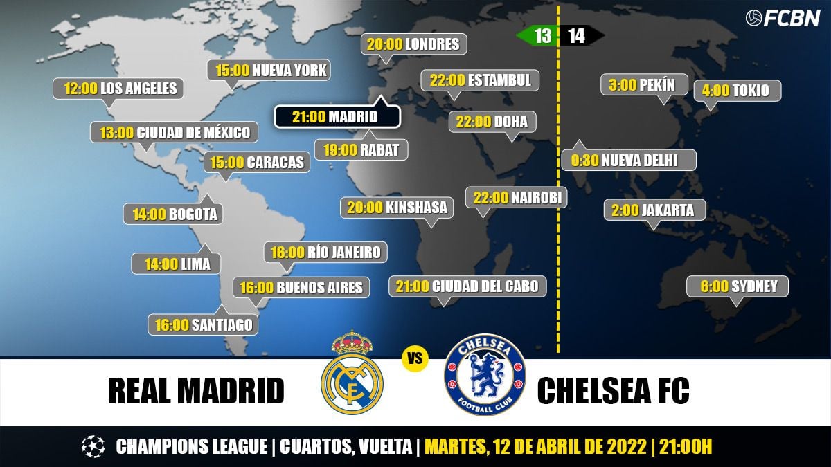 Football matches channels Clearance
