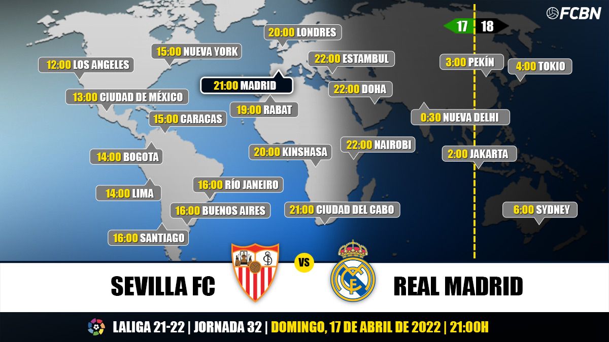 Horarios y TV del Sevilla vs Real Madrid de LaLiga Santander