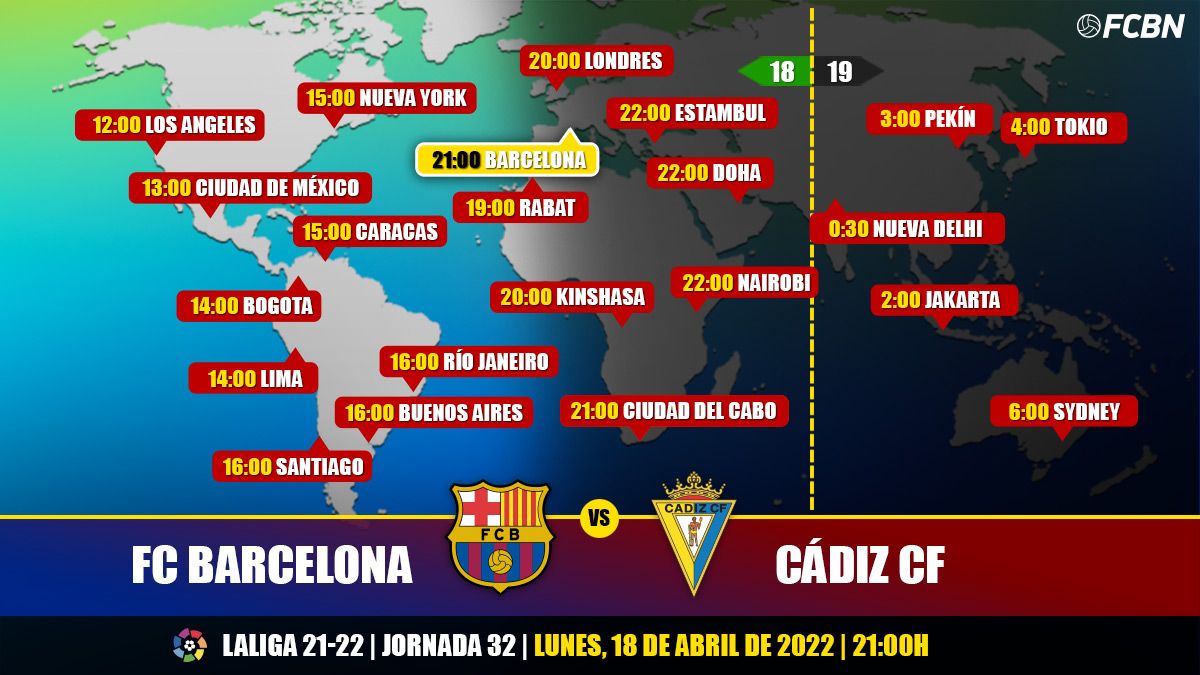Schedules of the FC Barcelona vs Cádiz CF of LaLiga Santander