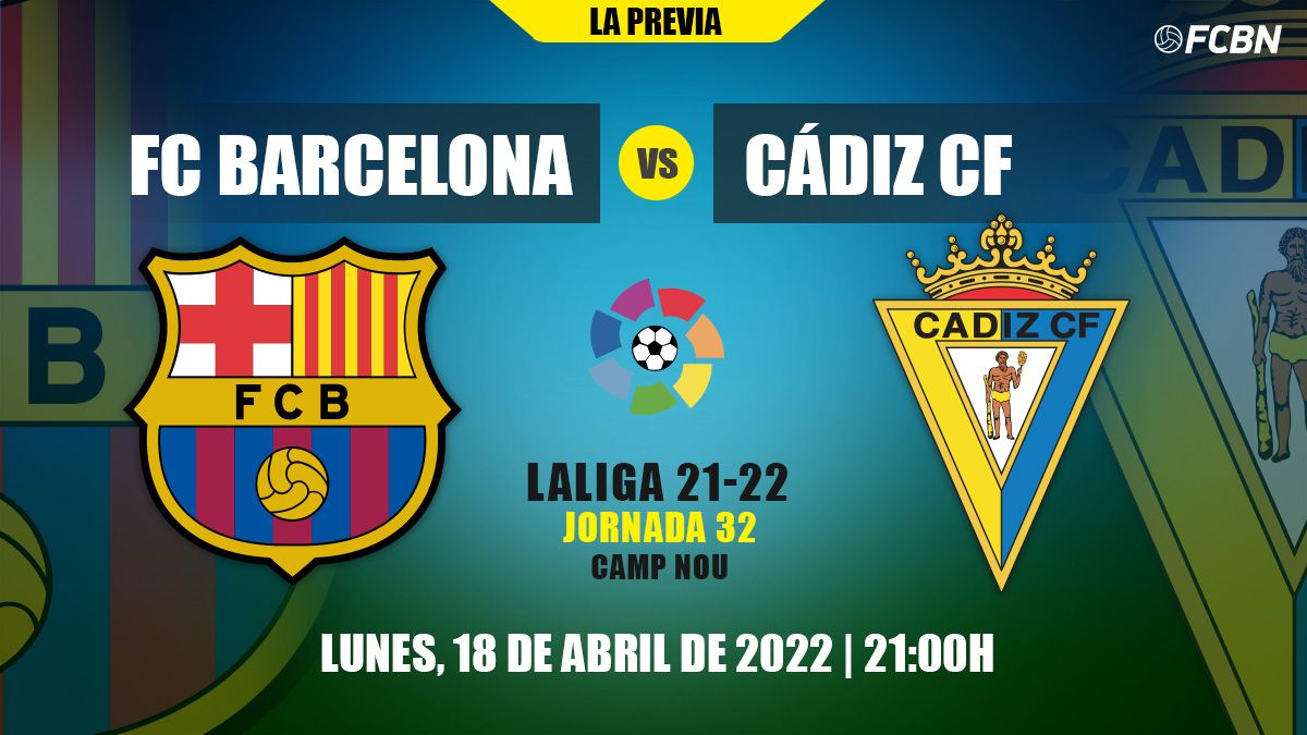 Preview of the clash against FC Barcelona against Cádiz