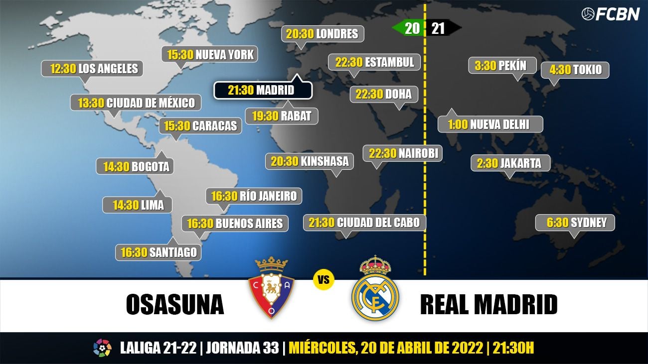 Osasuna-Real Madrid TV schedules