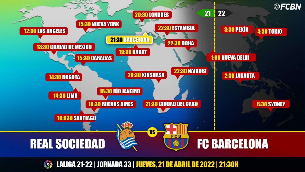 TV schedules of Real Sociedad-FC Barcelona