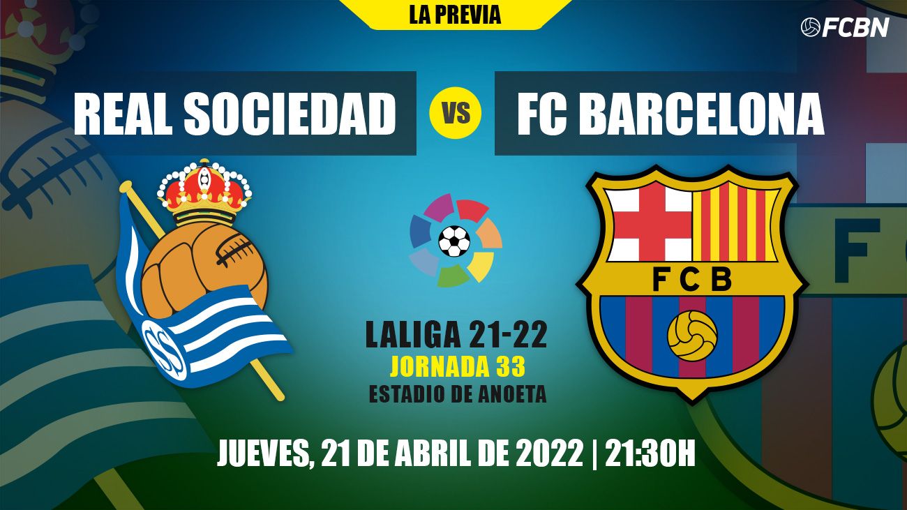 Preview of Real Sociedad-FC Barcelona