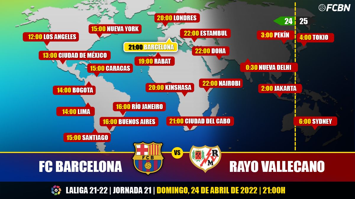 Schedules and TV of the FC Barcelona-Rayo Vallecano of LaLiga