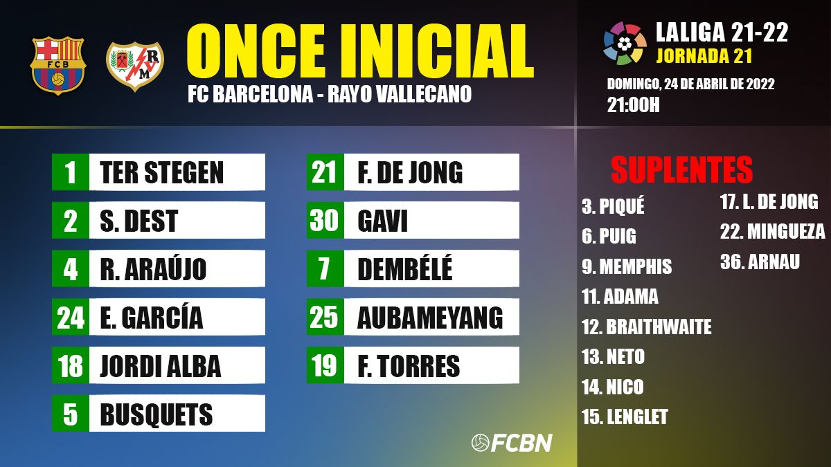 2alineacion barcelona rayo