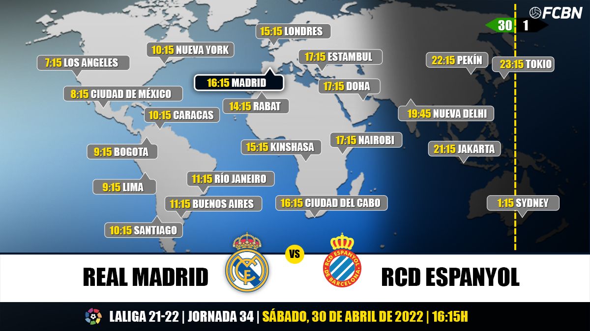 Schedules and TV of Real Madrid vs Espanyol of LaLiga Santander 2021-2022