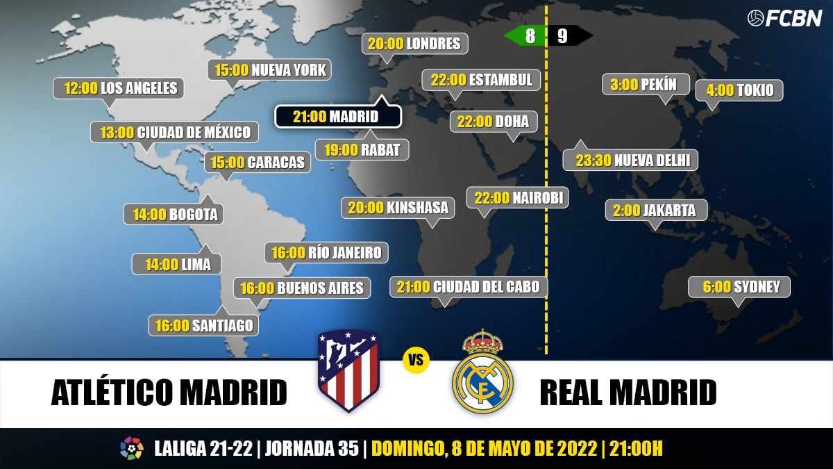 Horario del Atlético de Madrid vs Real Madrid de LaLiga