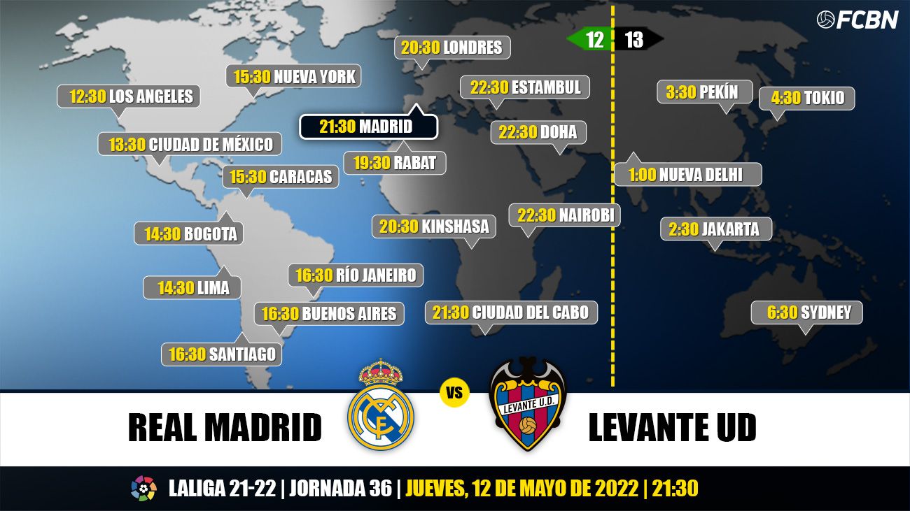 Horarios de TV del Real Madrid-Levante