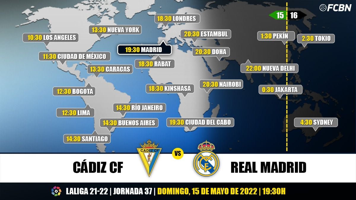 Horarios y TV del Cádiz CF vs Real Madrid de LaLiga