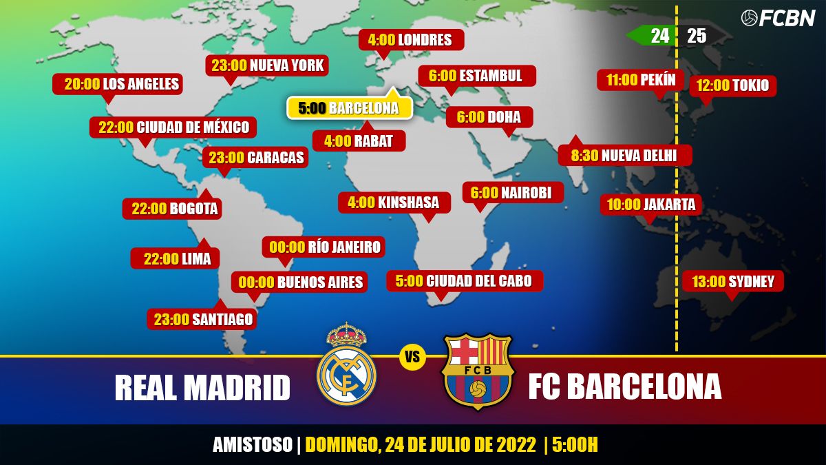 Horarios del Real Madrid-FC Barcelona en Las Vegas