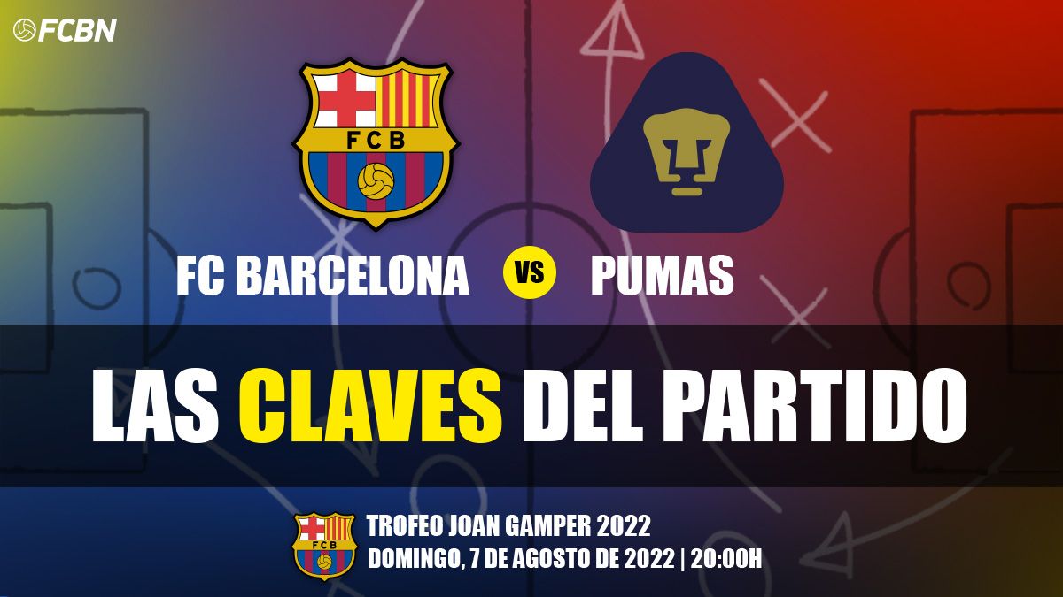 Claves del FC Barcelona vs Pumas del Trofeo Joan Gamper