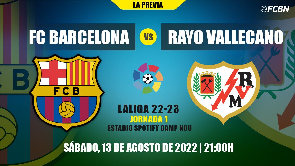Previa del FC Barcelona vs Rayo Vallecano de LaLiga 2022-2023