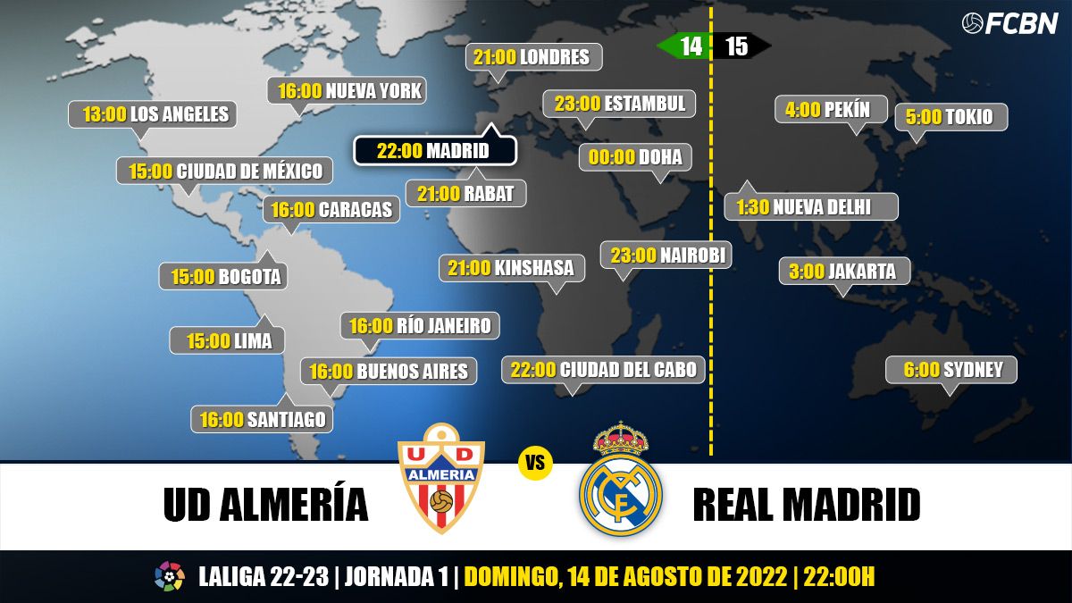 Horarios y TV del UD Almería-Real Madrid de LaLiga