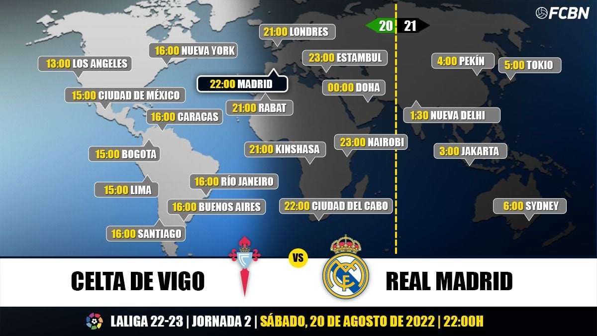 Horarios del Celta de Vigo vs Real Madrid