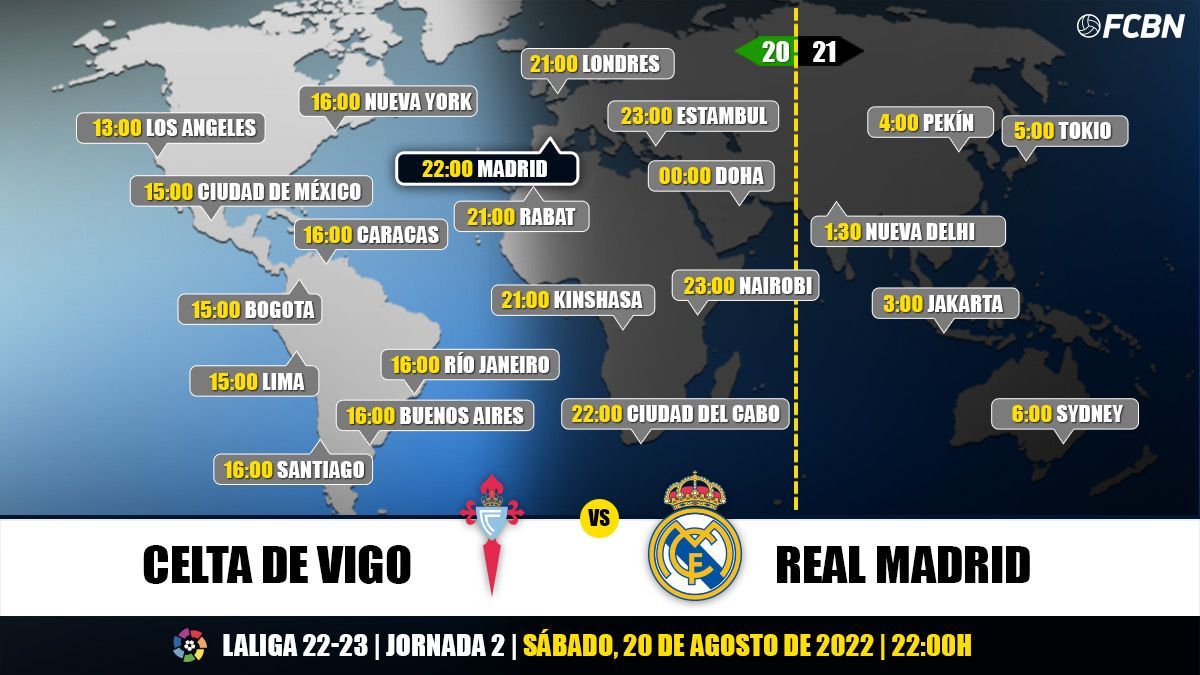 horarios tv celta de vigo real madrid