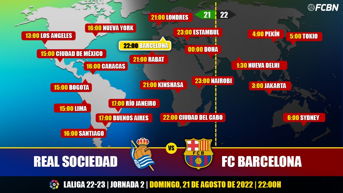 Schedules of the Real Sociedad-FC Barcelona of LaLiga 2022-2023