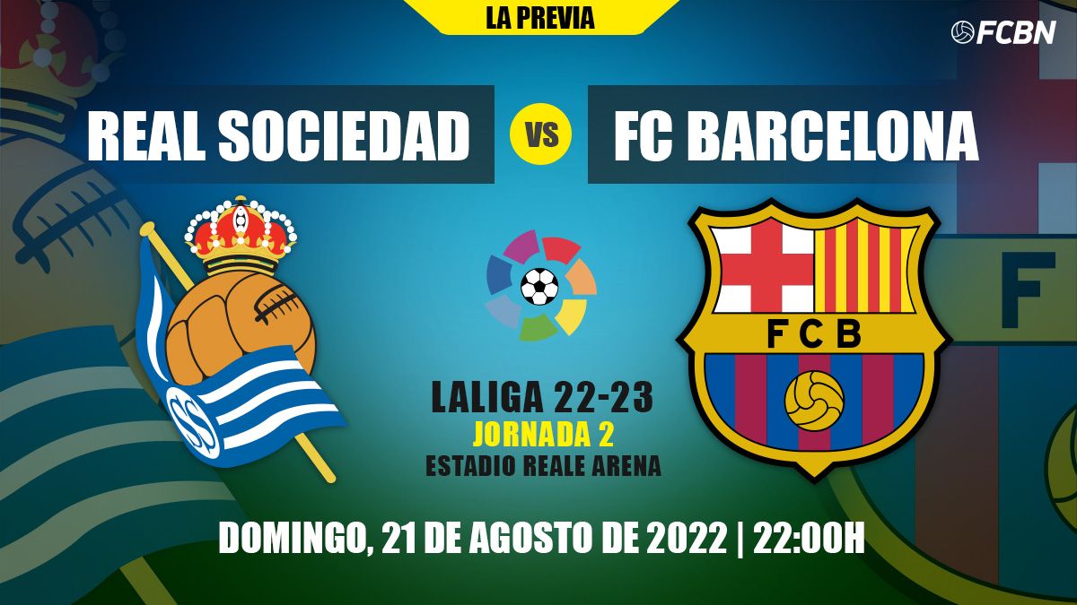 Previa del Real Sociedad vs FC Barcelona de LaLiga