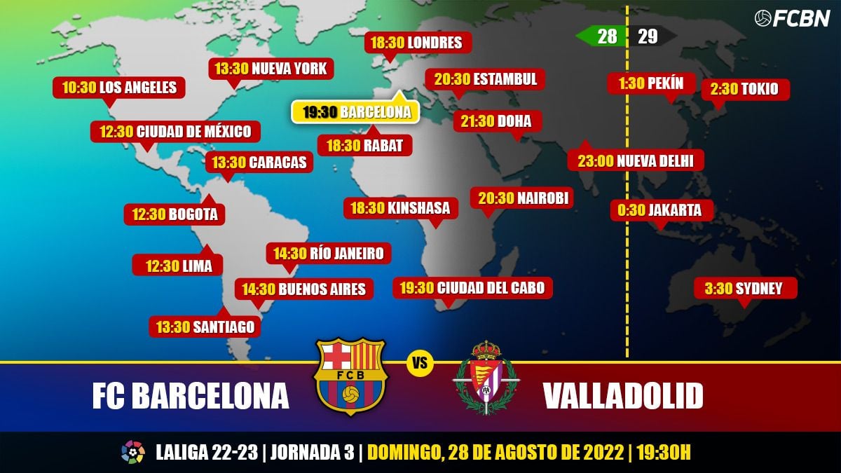 Horarios del FC Barcelona-Valladolid de LaLiga