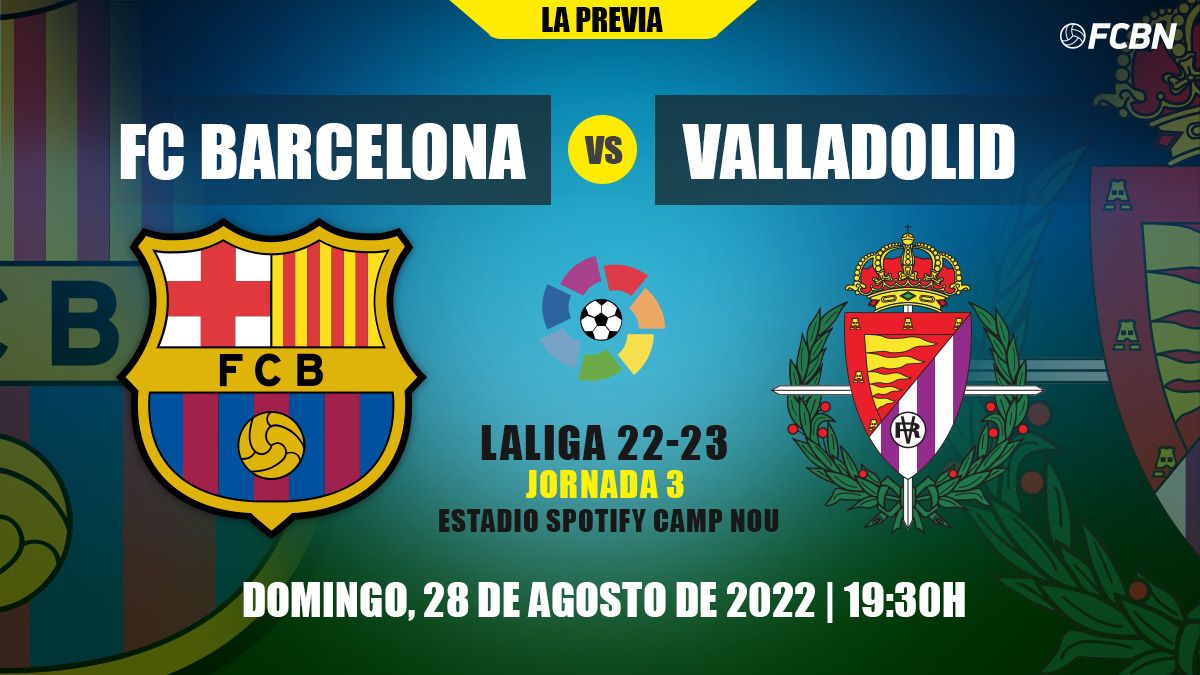 Previa del FC Barcelona vs Valladolid de LaLiga