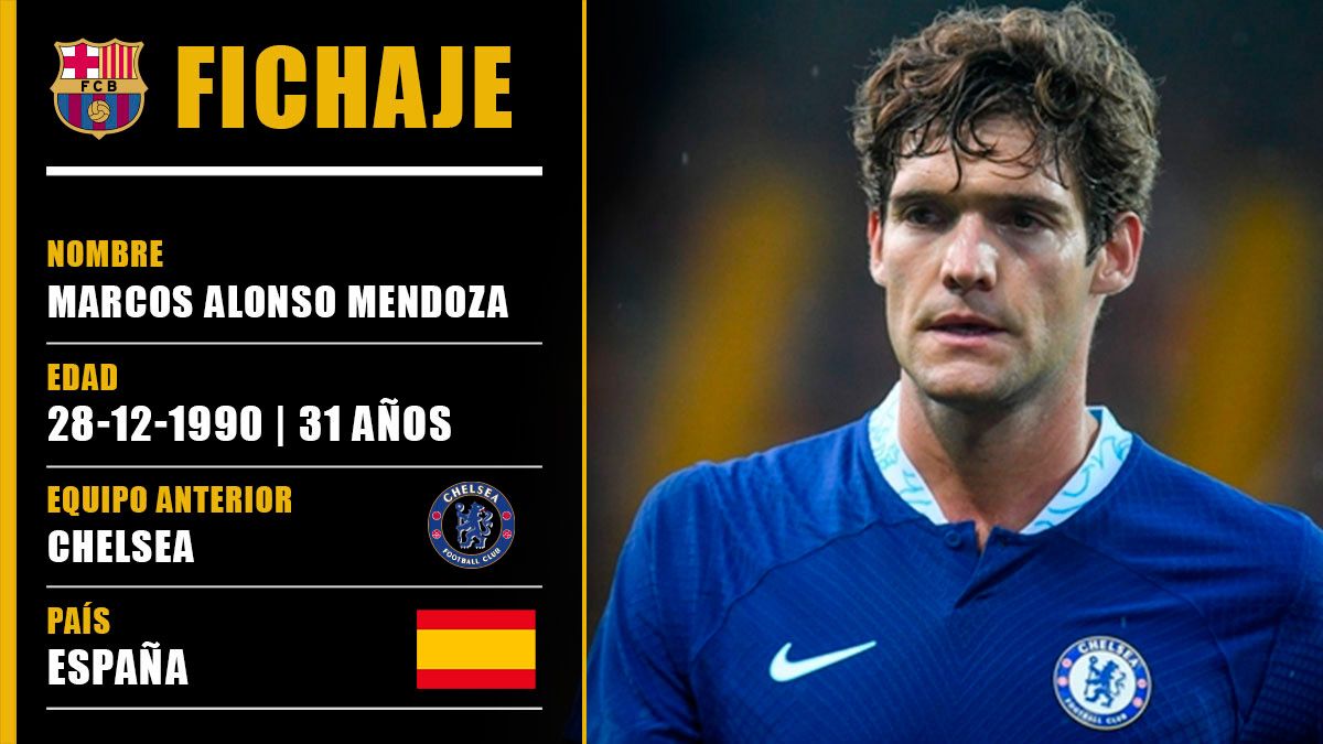 Marcos Alonso jugará en el Barça