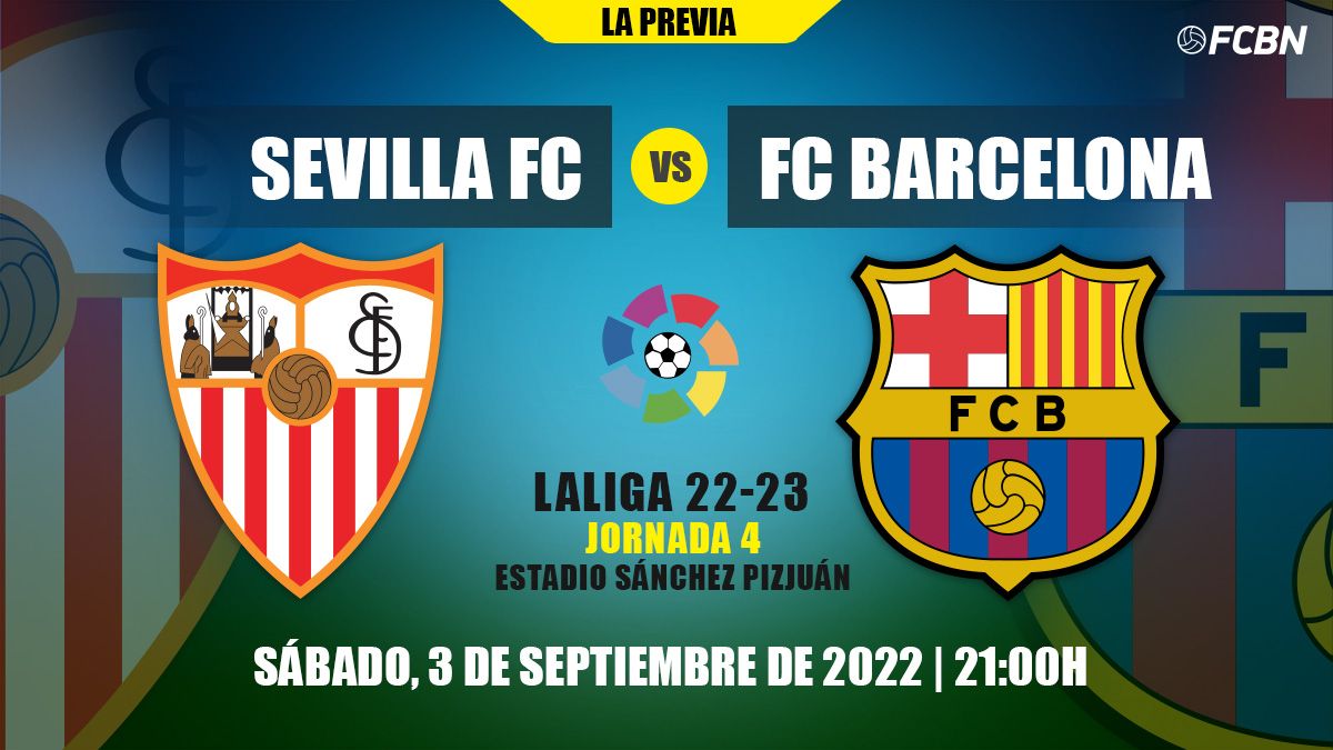 Previa del Sevilla vs FC Barcelona de LaLiga