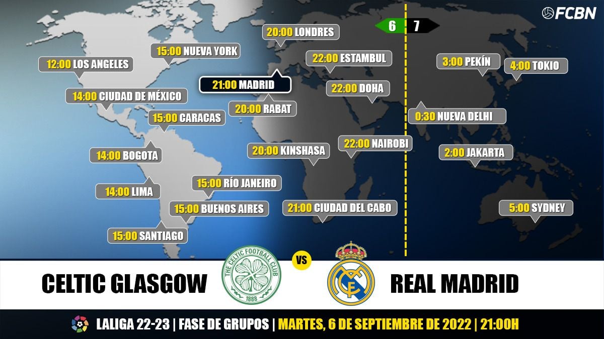 Horarios del Celtic vs Real Madrid de la Champions League
