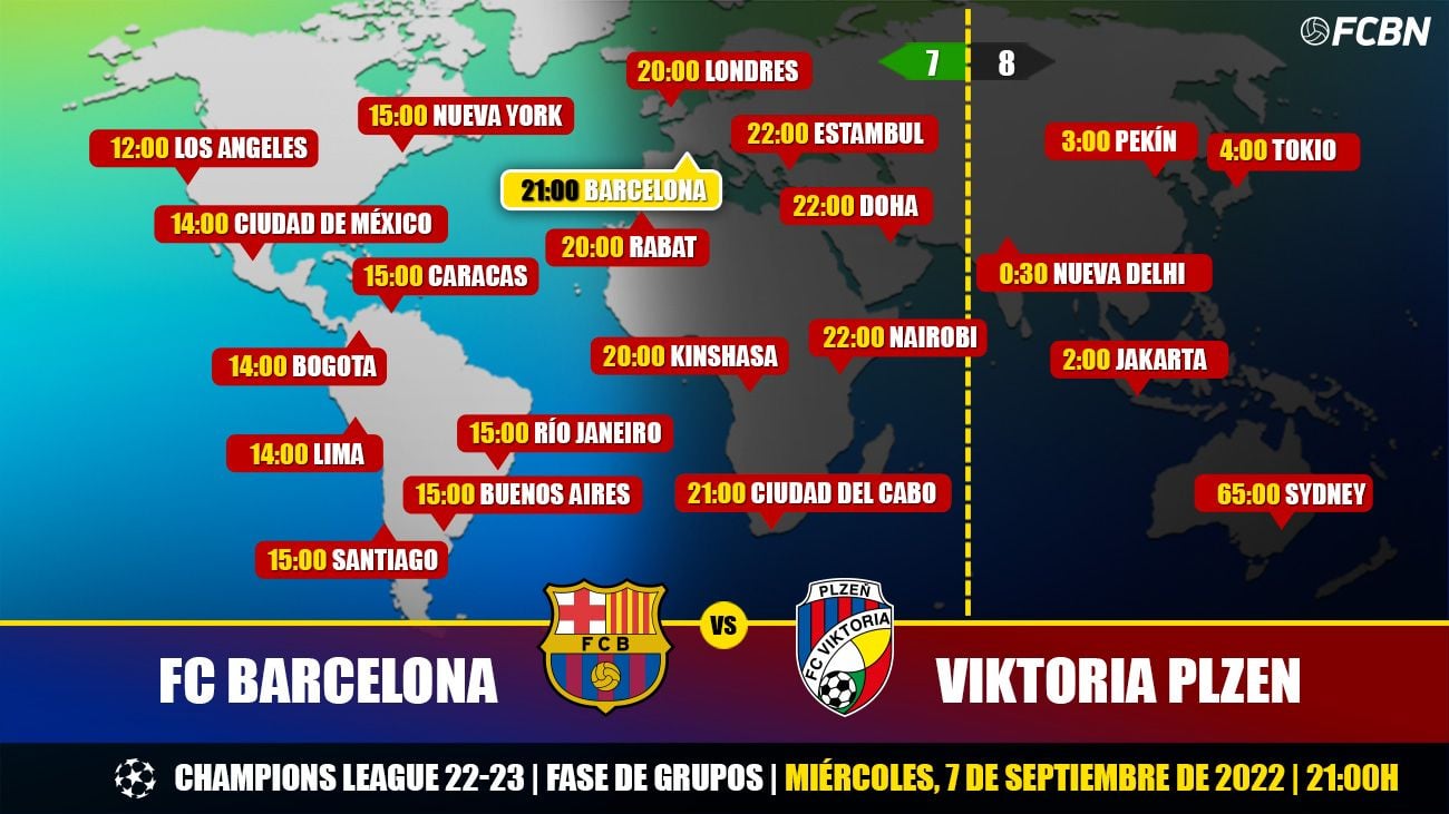 Schedules of TV of the FC Barcelona-Viktoria Plzen