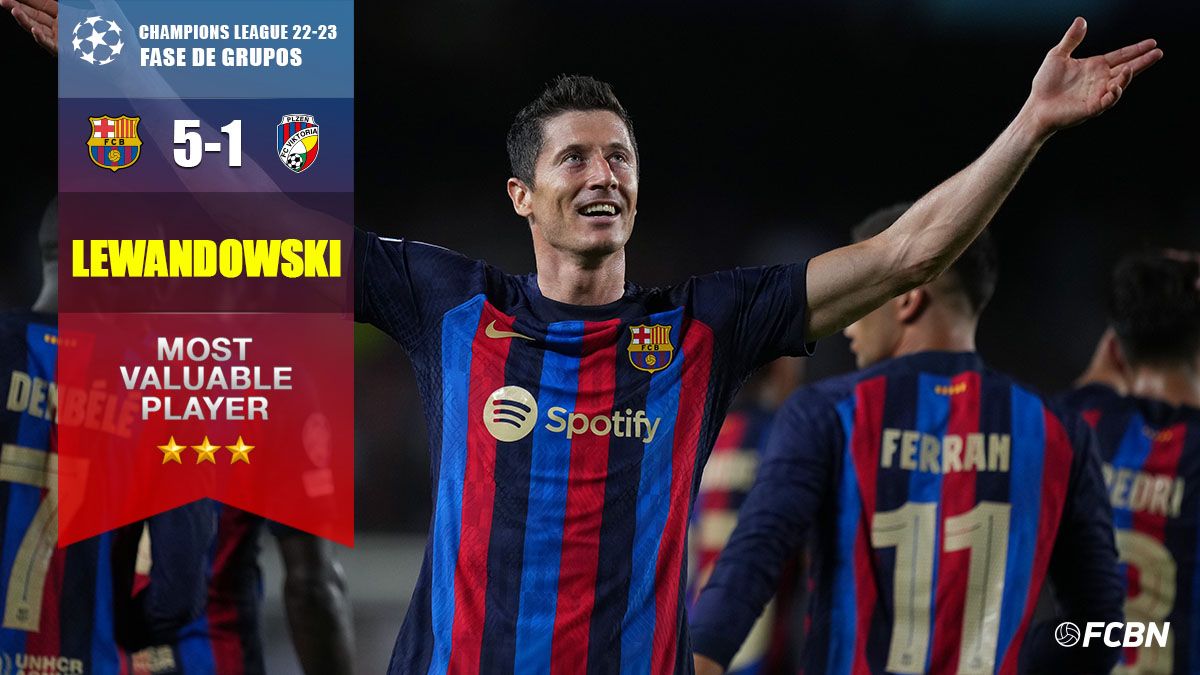 Robert Lewandowski, el mejor del Barcelona - Viktoria Plzen