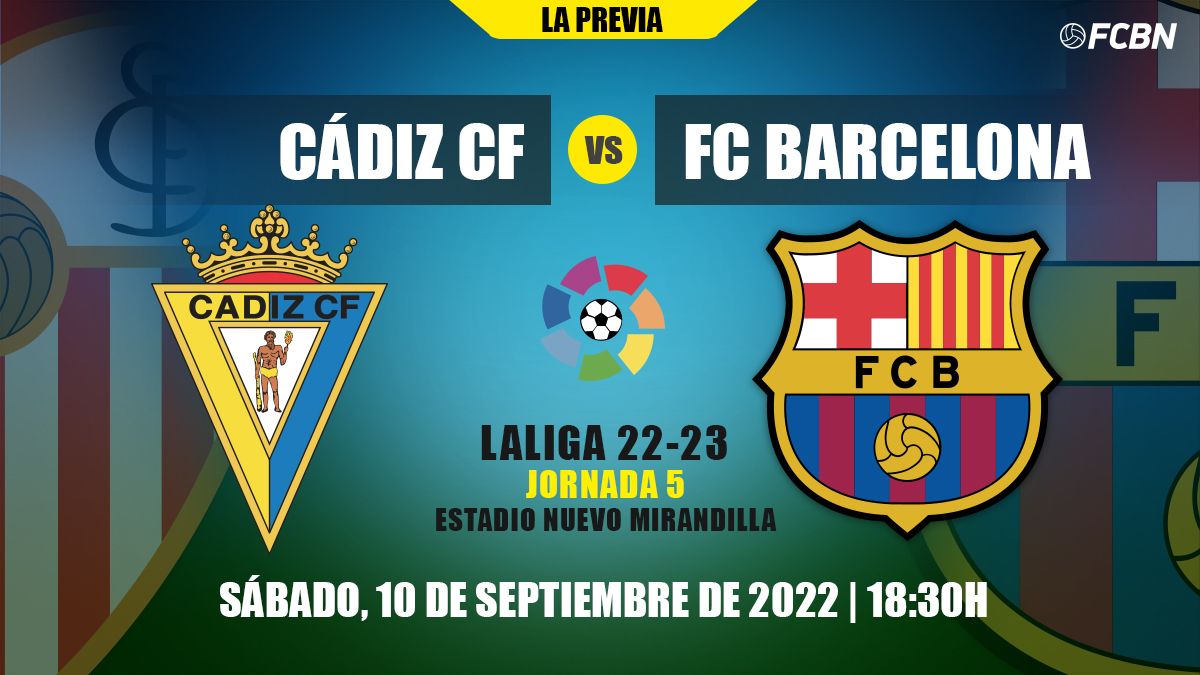 Previa del Cádiz vs FC Barcelona de LaLiga