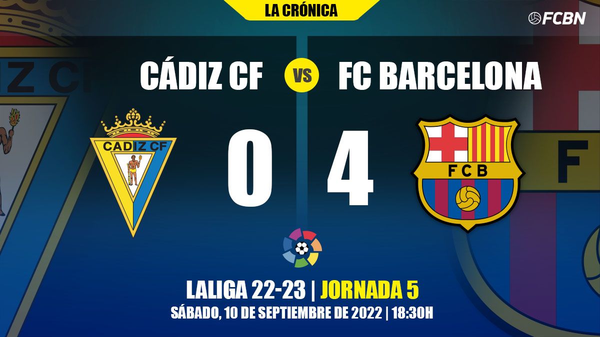 Chronicle Cádiz-FC Barcelona (0-4)