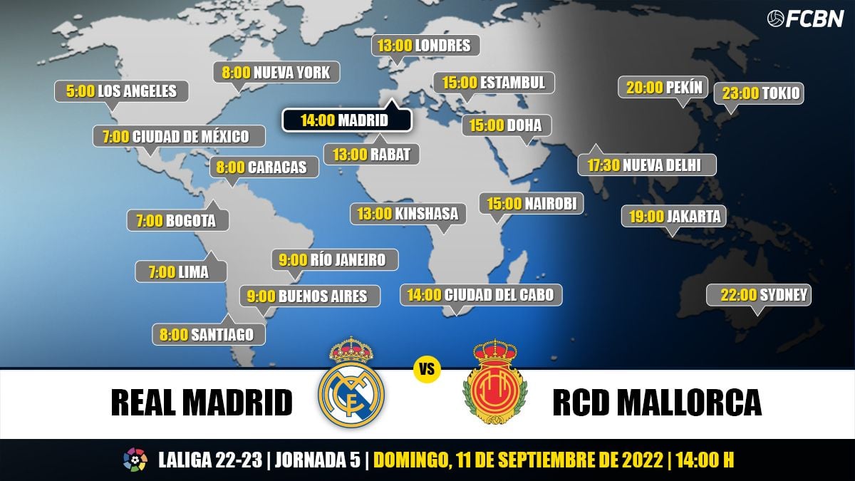 Horarios y TV del Real Madrid vs Mallorca